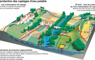 Un nouveau droit de préemption sur les terrains agricoles